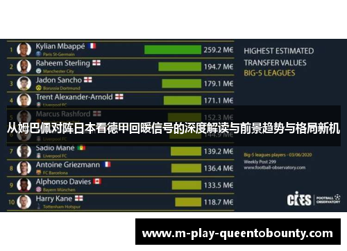 从姆巴佩对阵日本看德甲回暖信号的深度解读与前景趋势与格局新机 从姆巴佩对阵日本看德甲回暖信号的深度解读与前景趋势与格局新机