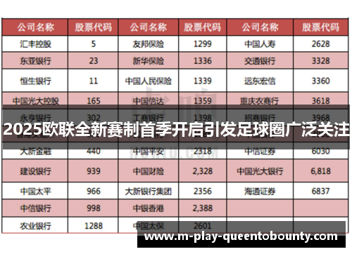 2025欧联全新赛制首季开启引发足球圈广泛关注