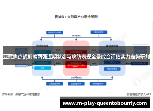 亚冠焦点战前瞻两强近期状态与攻防表现全景综合评估实力走势研判 亚冠焦点战前瞻两强近期状态与攻防表现全景综合评估实力走势研判