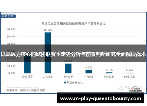以凯恩为核心的欧协联赛季走势分析与前景判断研究全面解读战术