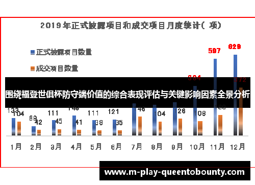 围绕福登世俱杯防守端价值的综合表现评估与关键影响因素全景分析