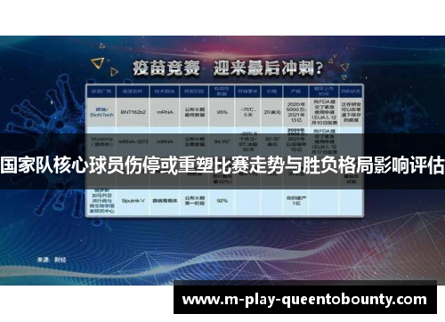国家队核心球员伤停或重塑比赛走势与胜负格局影响评估 国家队核心球员伤停或重塑比赛走势与胜负格局影响评估